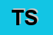 Logo di TELECONSULTANTS SRL