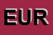 Logo di EUROMEDICA