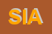 Logo di SIAPSPA