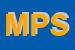 Logo di MP PLAST SRL