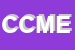 Logo di CME CONSORZIO MARCHIGIANO ELETTROMEDICALE SOCIETA-COOPERATIVA CONSORTILE