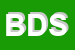Logo di BP DISTRIBUZIONE SNC