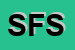 Logo di SPORT e FITNESS SNC