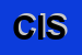 Logo di CENTRO ITTICO SNC