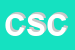 Logo di COOPESCA SOC COOP SRL