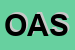 Logo di OASIS