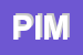 Logo di PIMKIE