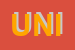 Logo di UNICA
