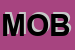 Logo di MOBILBIMBI