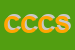 Logo di CONSALES DI CONTI e C - SNC -