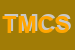 Logo di T e M CASA SRL