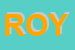 Logo di ROYALFLEX