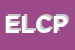 Logo di EDICOLA LA CENTRALISSIMA DI PAOLINELLI MAURO