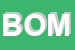 Logo di BOMBONIERA