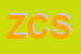 Logo di ZIOS CAFE SNC