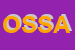 Logo di ONLY SERVICE SOCCOOPVA ARL