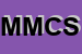 Logo di MC MARKETING E COMUNICAZIONE SRL