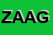 Logo di ZURIGO ASSICURAZIONI AGENZIA GENERALE MARCHETTI