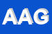 Logo di ASSICURAZIONI ANTONELLI GIORGIO