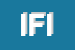 Logo di IFI SRL