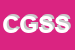 Logo di CRA GLOBAL SERVICE SRL
