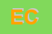 Logo di ENEA CCEI