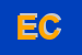 Logo di ENEA CCEI