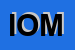 Logo di ISTITUTO ONCOLOGICO MARCHIGIANO
