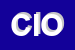 Logo di CIOCCOLANTI E