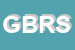 Logo di GLOBAL BUSINESS RESOURCES SRL