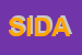 Logo di S I D A SRL
