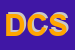 Logo di DIGITAL COMMUNICATION SRL