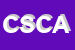 Logo di COMMPA SOC COOP ARL