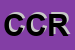 Logo di CRC CONSORZIO REGIONALE