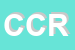 Logo di CRC CONSORZIO REGIONALE