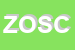 Logo di ZANZIBAR ONLUS SOC COOP PAONLUS