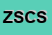 Logo di ZANZIBAR SOCIETA-COOPERATIVA SOCIALE -ONLUS