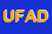 Logo di UFFICI FINANZIARI AGENZIA DEL TERRITORIO