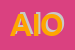 Logo di AIOMA