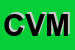 Logo di CVM