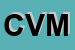 Logo di CVM