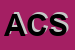 Logo di ASS COOP SRL