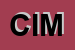 Logo di CIMO