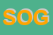 Logo di SOGESI SRL