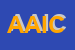 Logo di AICS ASSOCIAZIONE ITALIANA CULTURA E SPORT