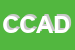 Logo di CAMAC COOPERATIVE DI ABITAZIONE DEL MEDIO ADRIATICO CONSORZIATE SOC COOP