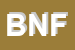 Logo di BINGO NUOVA FORTUNA