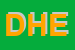 Logo di DHEA