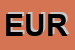 Logo di EUROGROUP