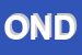 Logo di OSTERIA NIDO DELL-ASTORE